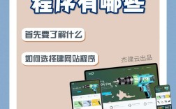 搭建网站的程序有那些