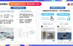 微博营销号该如何有效营销？