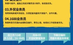 cocotim招聘，什么岗位在招？