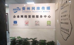 贵州营销网站建设公司如何提升企业线上转化？