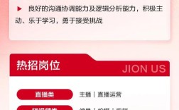 ASPN招聘，职位要求与薪资待遇如何？