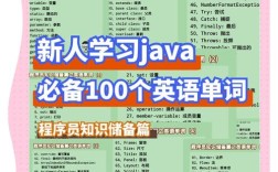 Java招聘英语要求高吗？