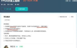 上海FPGA招聘需求如何?