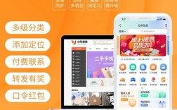 分类信息网站推广，低成本高效方法有哪些？