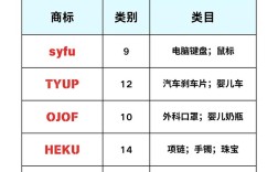 如何购买马来西亚的域名，马来西亚域名怎么买？