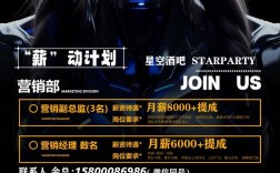 360音乐招聘什么岗位？要求有哪些？