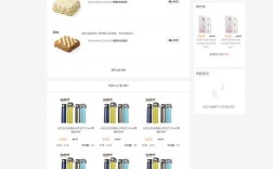个人网店搭建模拟，个人网店搭建模拟，如何快速上手？