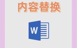 文章里关键词怎么设置才有效？