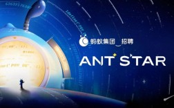 蚂蚁云招聘，如何快速找到合适人才？