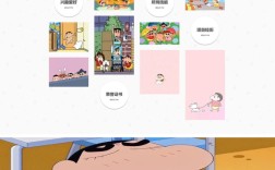 网页设计模板如何快速套用?