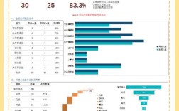 招聘平台如何贩卖用户数据？