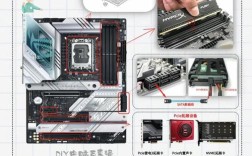 网站主机选得好不好，关键看这几点？