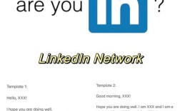 领英推广产品，效果究竟如何？