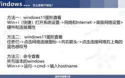 查看交换机IP地址的命令是什么？