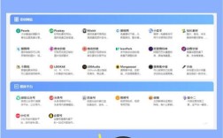 网站发布到互联网，具体步骤是什么？
