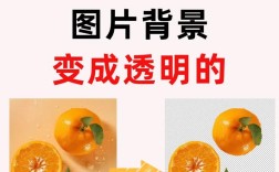 PS图片透明怎么弄？