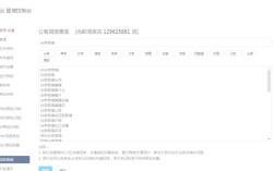dede如何删除无用的目录文件和html