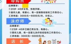 babycan招聘什么岗位？要求有哪些？