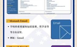 monash tutor 招聘，Monash tutor招聘，要求与待遇如何？