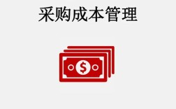 如何用互联网降企业采购成本？