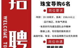 什么值得买官网招聘，什么值得买官网招聘什么岗位？