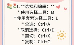 草图大师快捷命令有哪些？