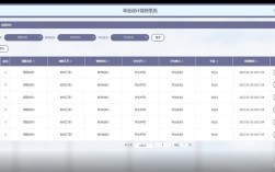 企业网站建设管理系统如何选？