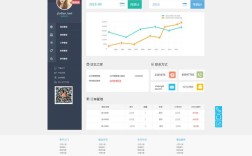 会员网站搭建，会员网站搭建如何快速上手？