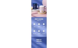 电商作品集整理的关键是什么？