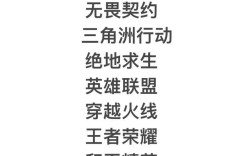 LOL后期招聘？岗位需求与薪资待遇如何？