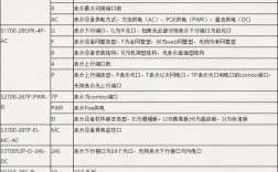 华为防火墙基本命令有哪些常用操作？