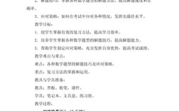 期末考试如何速记？方法真的管用吗？