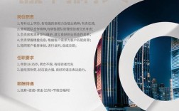 hfm顾问招聘，要求有哪些？