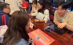 外贸电商团队搭建，外贸电商团队如何高效搭建？