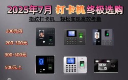 指纹打卡真能被轻松破解吗？