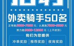 饿了么 招聘 北京，饿了么北京招聘，具体岗位和要求是什么？