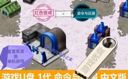 命令如何打开U盘？