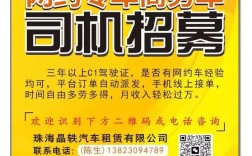 滴滴招聘 运营，滴滴运营岗招什么样的人？