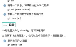 Git代码整理常用命令有哪些？
