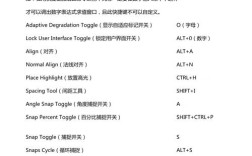 3dmax script基本命令有哪些核心语法？