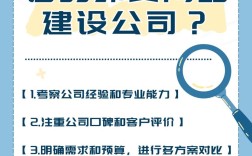 无锡如何做外贸网站推广，无锡外贸网站推广，如何高效获客？