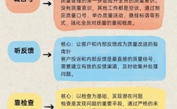 企业公众号如何提高质量