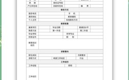 怎么做招聘简历模板，如何高效制作招聘简历模板？