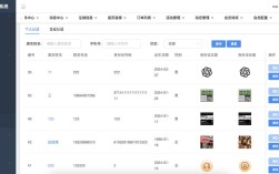 网站后台发布内容，具体步骤是怎样的？