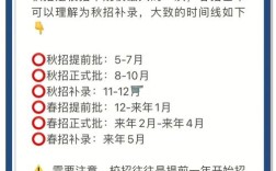 错过校园招聘怎么办，错过校招后，应届生还有哪些补救机会？