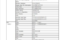 SPSS停止执行命令怎么办？
