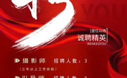come摄影招聘什么岗位？