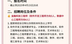 哈尔滨dik招聘，具体岗位和要求是什么？