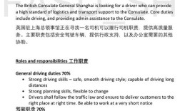 招聘法语教授，具体要求有哪些？