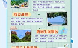 三亚小程序搭建服务